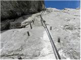 Türlwandhütte - Hoher Dachstein